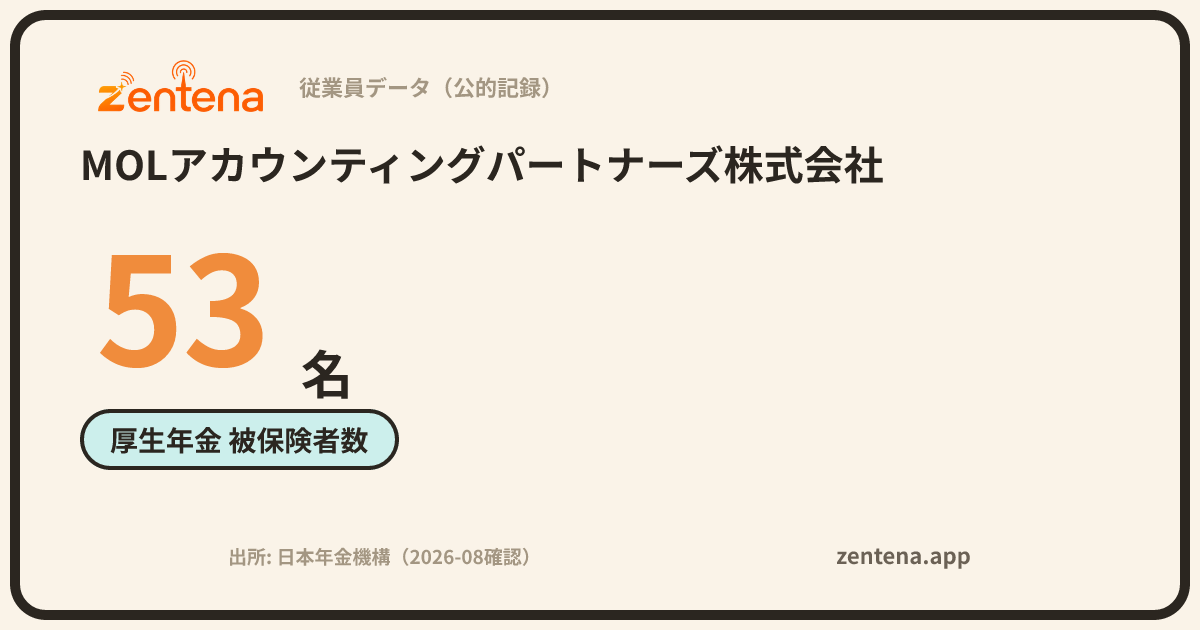 MOLアカウンティングパートナーズ株式会社の従業員データカード