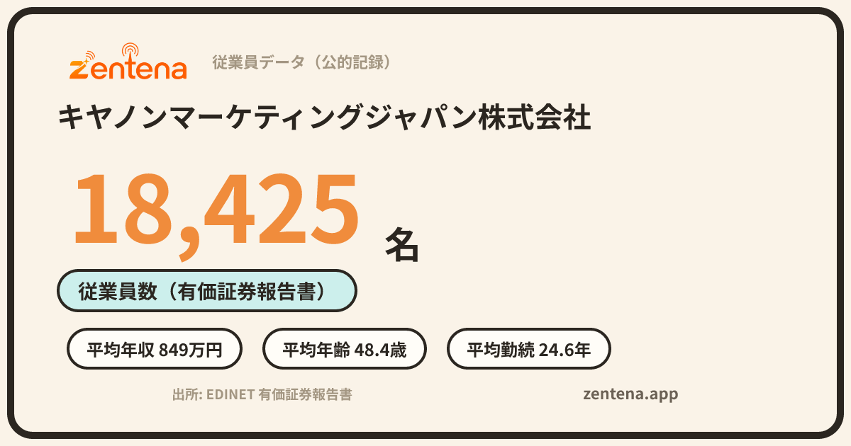 キヤノンマーケティングジャパン株式会社の従業員データカード