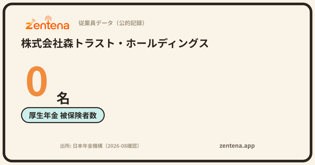 株式会社森トラスト・ホールディングスの従業員データカード