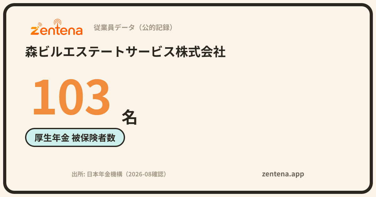 森ビルエステートサービス株式会社の従業員データカード