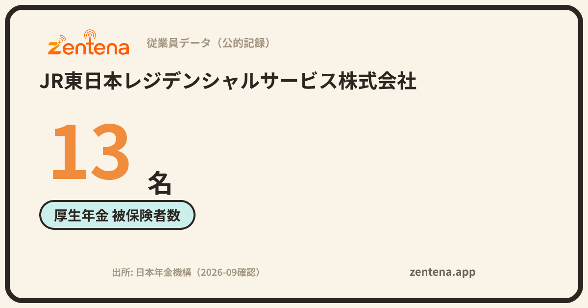 JR東日本レジデンシャルサービス株式会社の従業員データカード