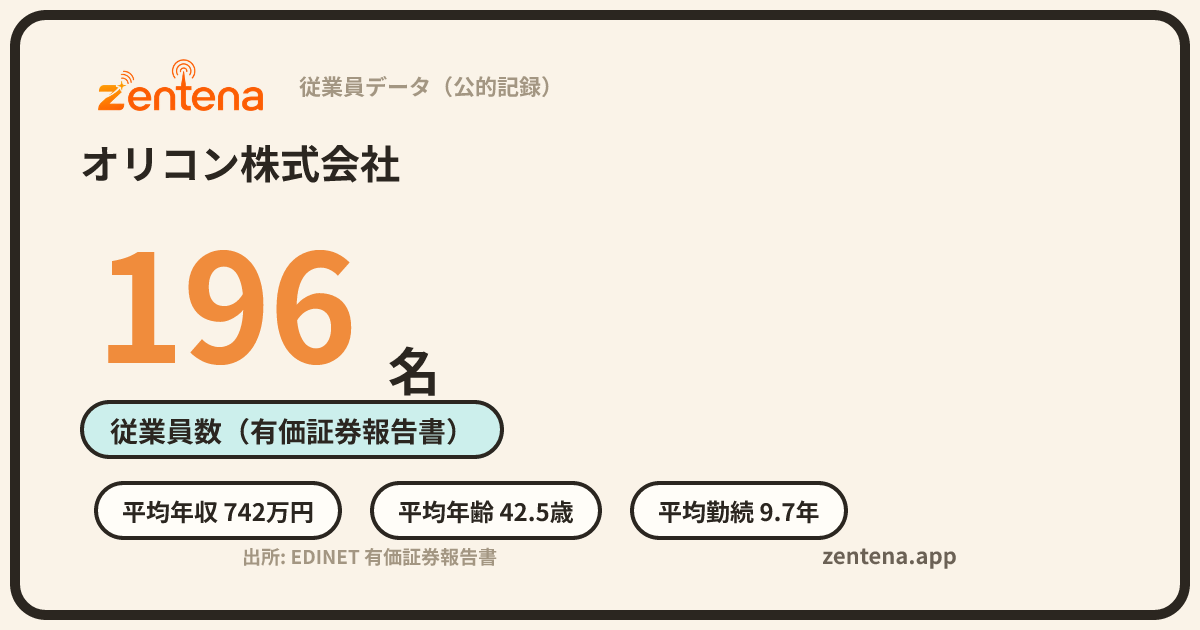 オリコン株式会社の従業員データカード