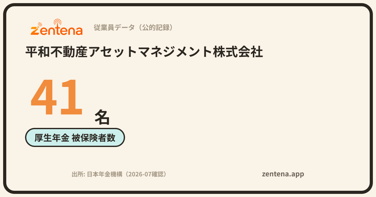 平和不動産アセットマネジメント株式会社の従業員データカード