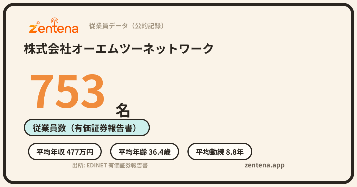 株式会社オーエムツーネットワークの従業員データカード