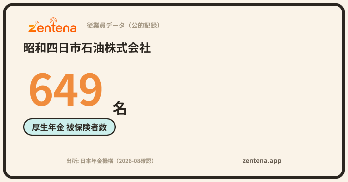 昭和四日市石油株式会社の従業員データカード