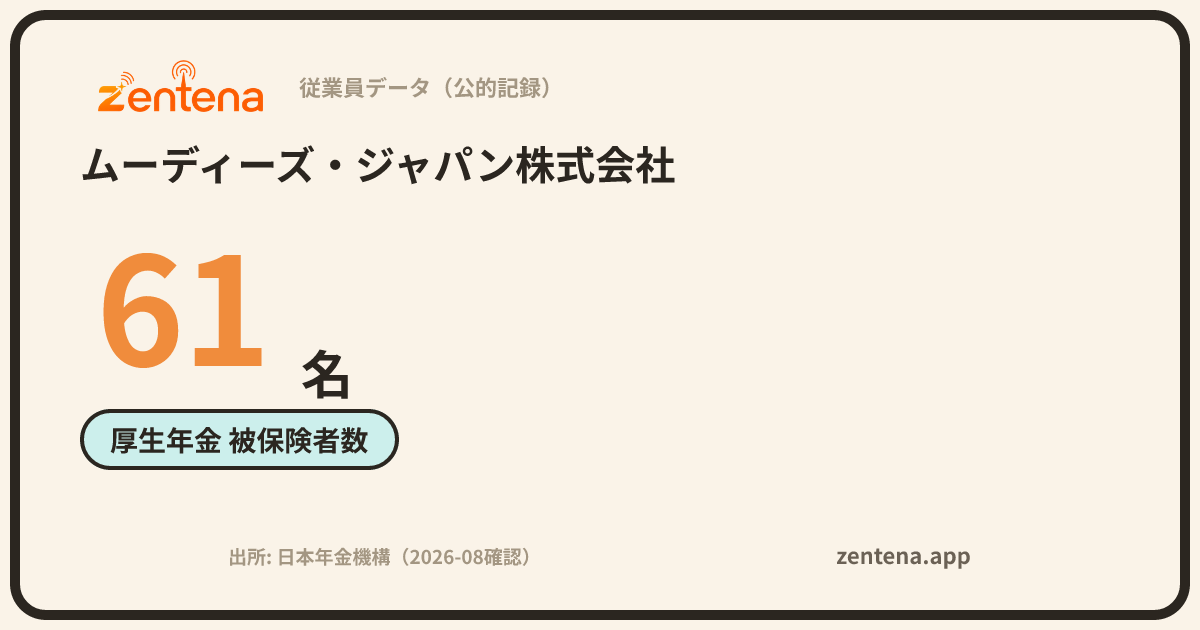 ムーディーズ・ジャパン株式会社の従業員データカード