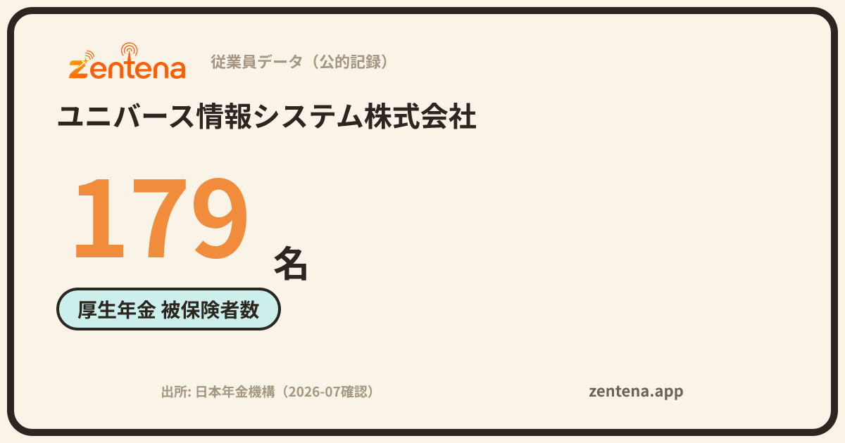 ユニバース情報システム株式会社の従業員データカード