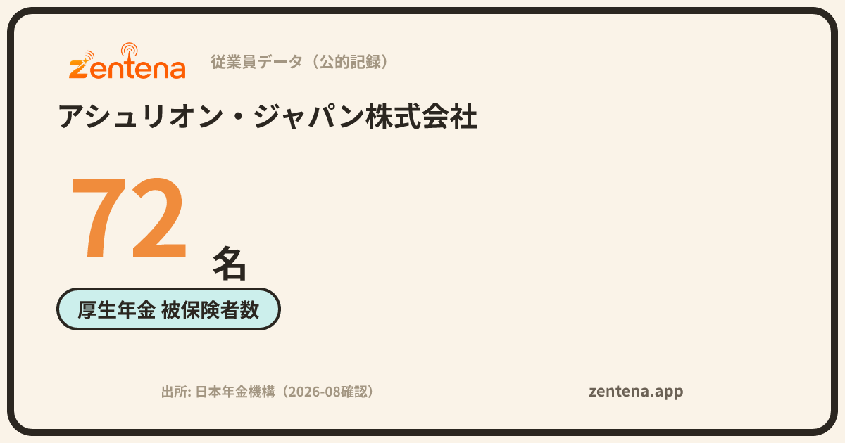 アシュリオン・ジャパン株式会社の従業員データカード