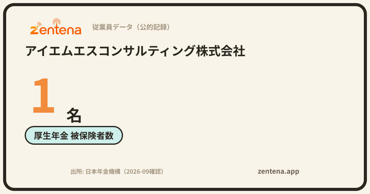 アイエムエスコンサルティング株式会社の従業員データカード