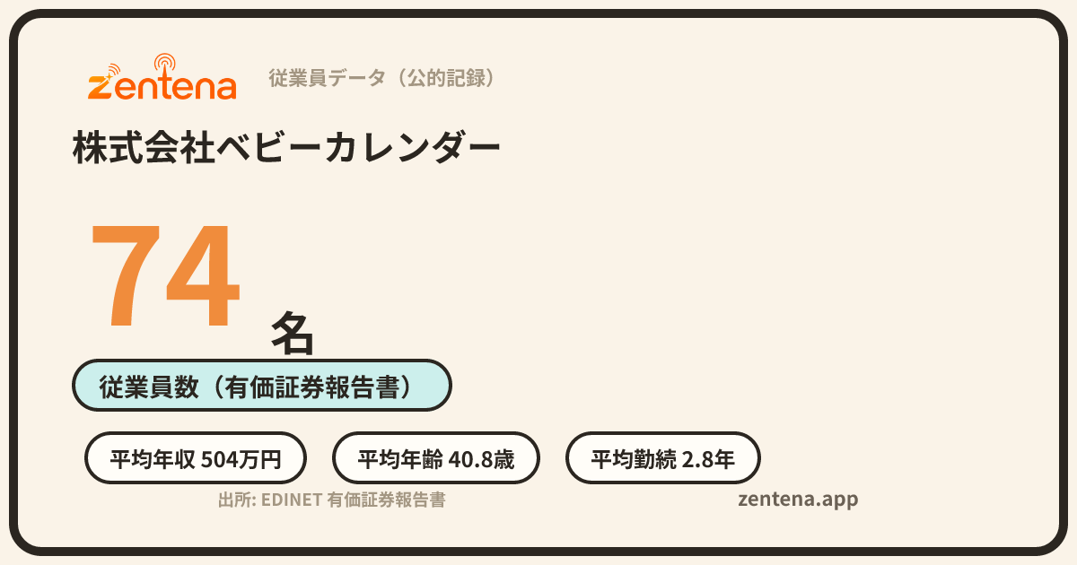 株式会社ベビーカレンダーの従業員データカード