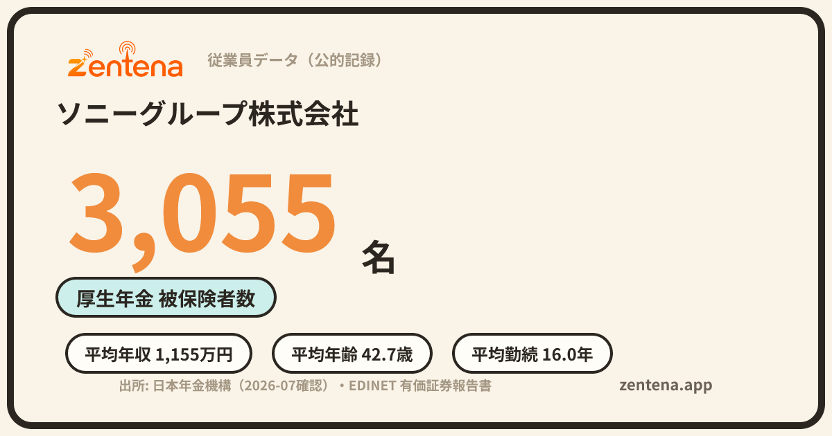 ソニーグループ株式会社の従業員データカード