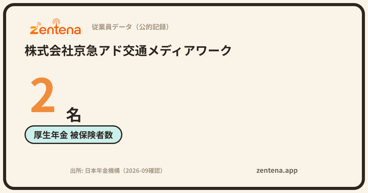 株式会社京急アド交通メディアワークの従業員データカード