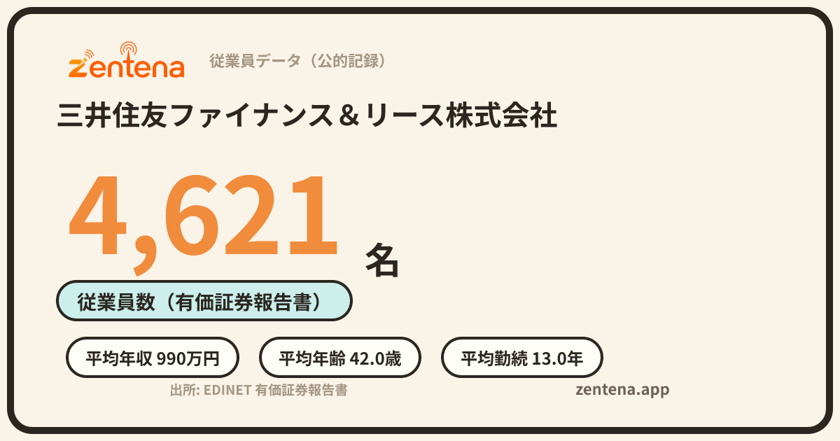 三井住友ファイナンス＆リース株式会社の従業員データカード