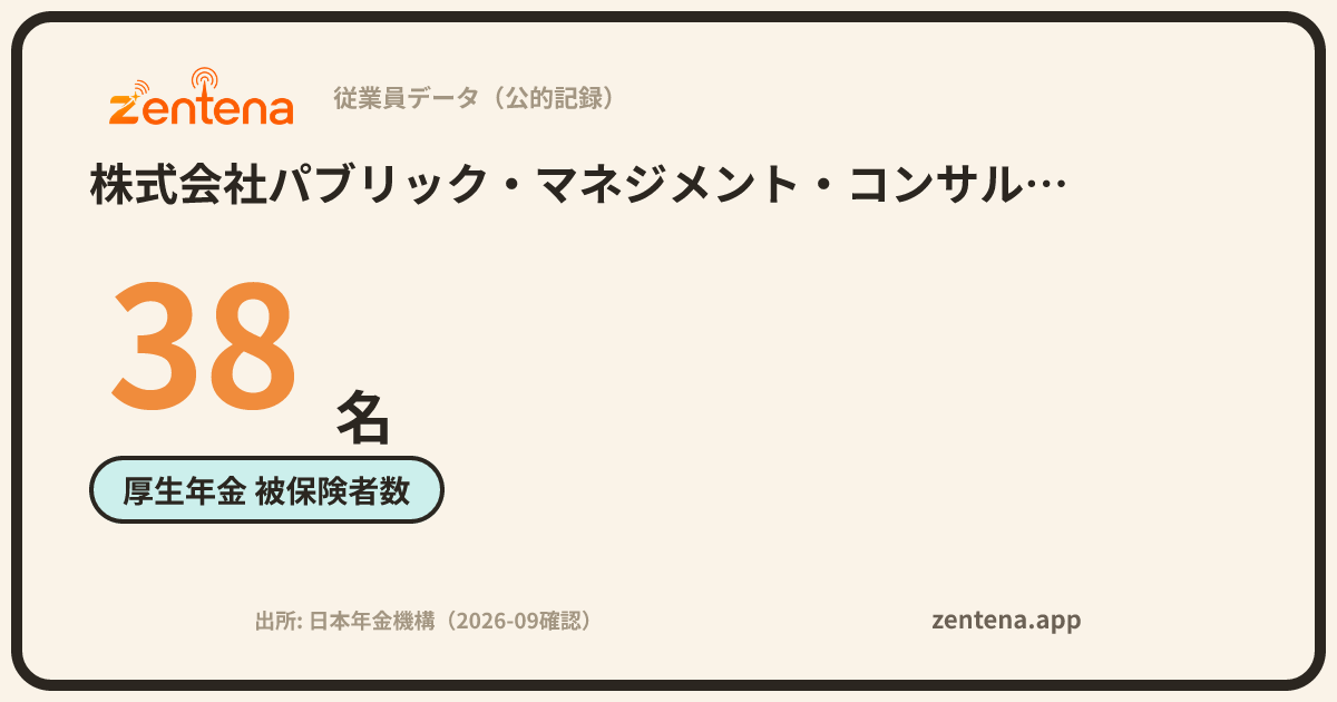 株式会社パブリック・マネジメント・コンサルティングの従業員データカード
