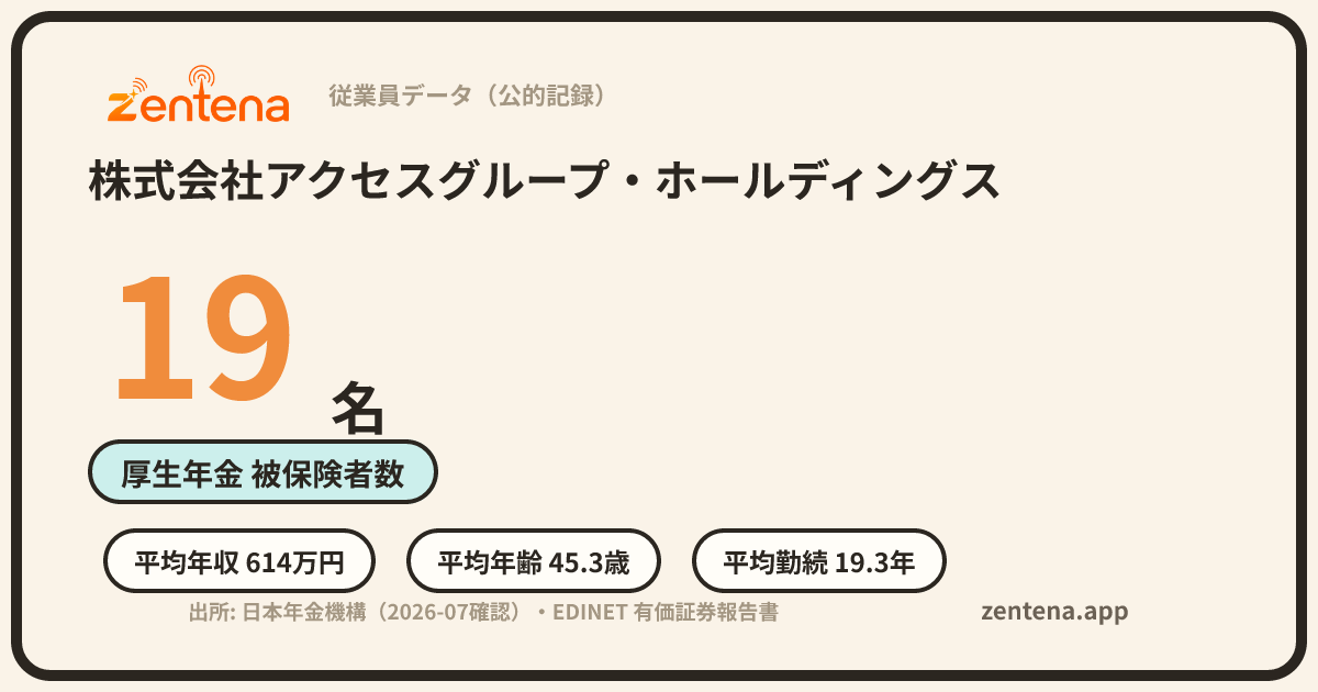 株式会社アクセスグループ・ホールディングスの従業員データカード