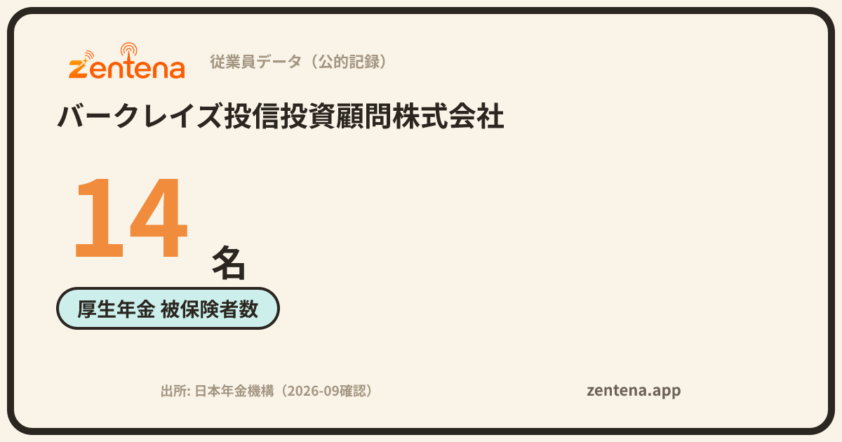 バークレイズ投信投資顧問株式会社の従業員データカード