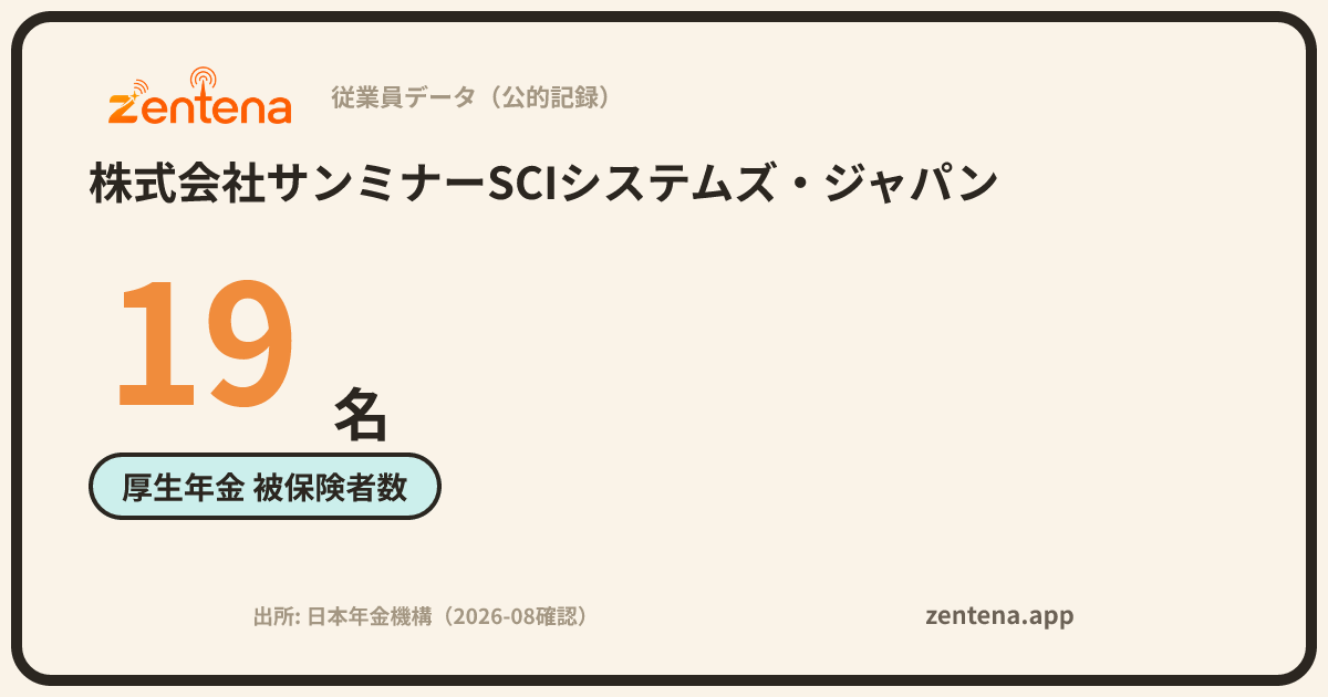 株式会社サンミナーSCIシステムズ・ジャパンの従業員データカード