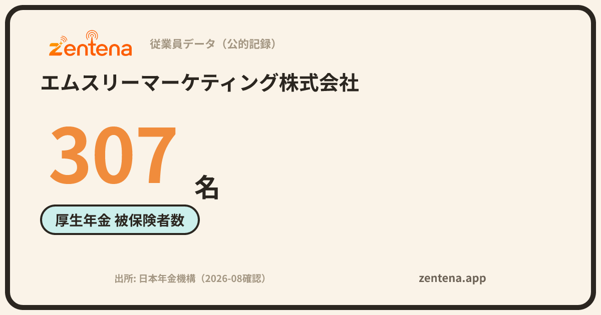 エムスリーマーケティング株式会社の従業員データカード