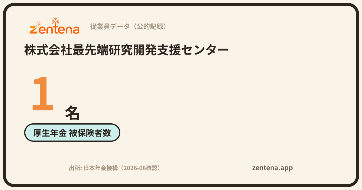 株式会社最先端研究開発支援センターの従業員データカード