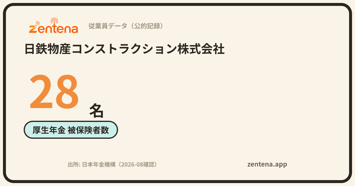 日鉄物産コンストラクション株式会社の従業員データカード