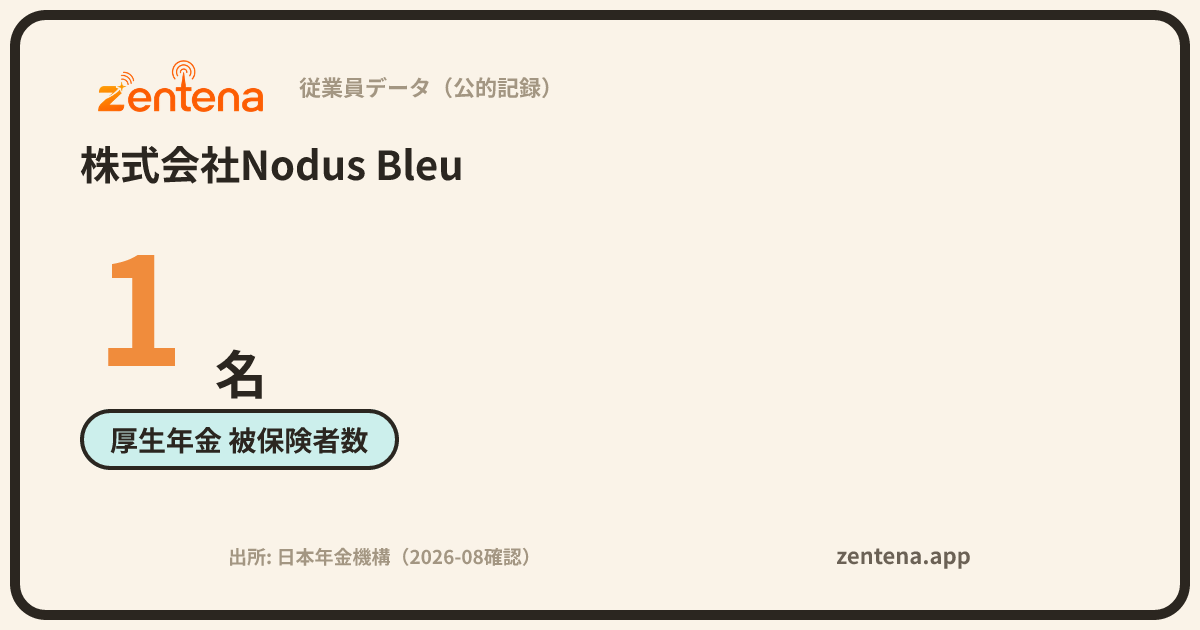 株式会社Nodus Bleuの従業員データカード