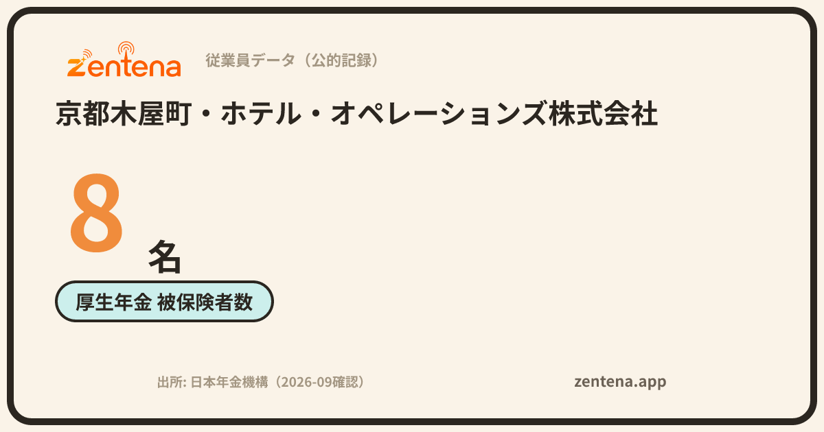 京都木屋町・ホテル・オペレーションズ株式会社の従業員データカード