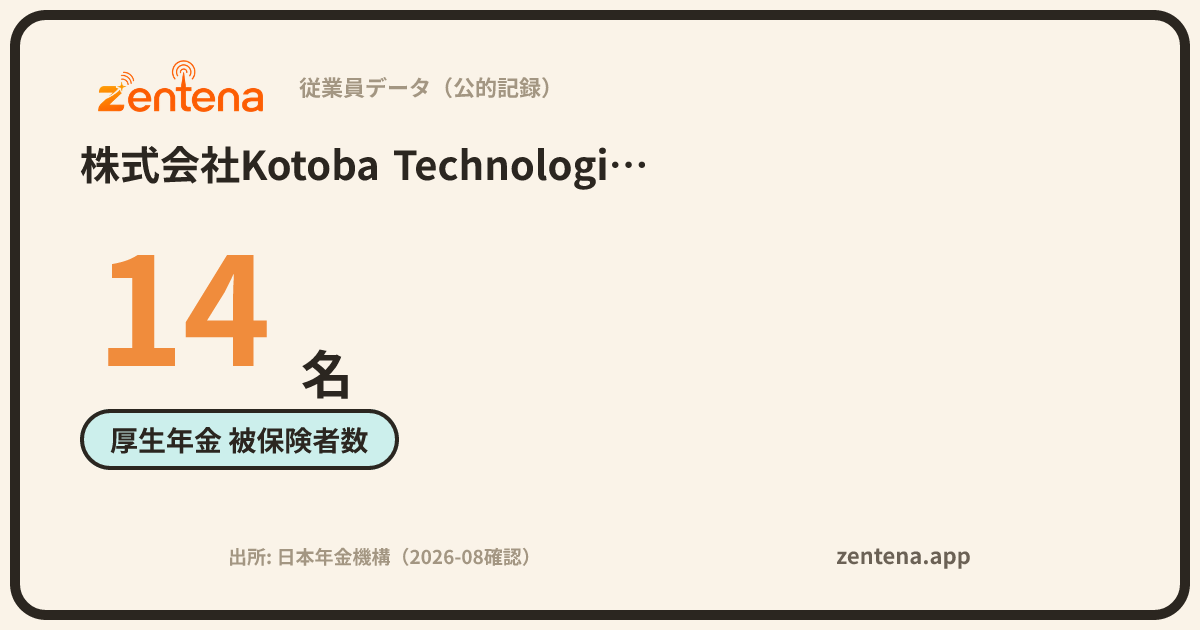 株式会社Kotoba Technologies Japanの従業員データカード