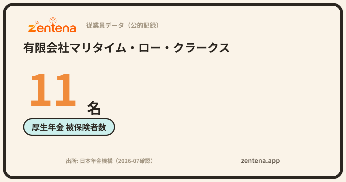 有限会社マリタイム・ロー・クラークスの従業員データカード