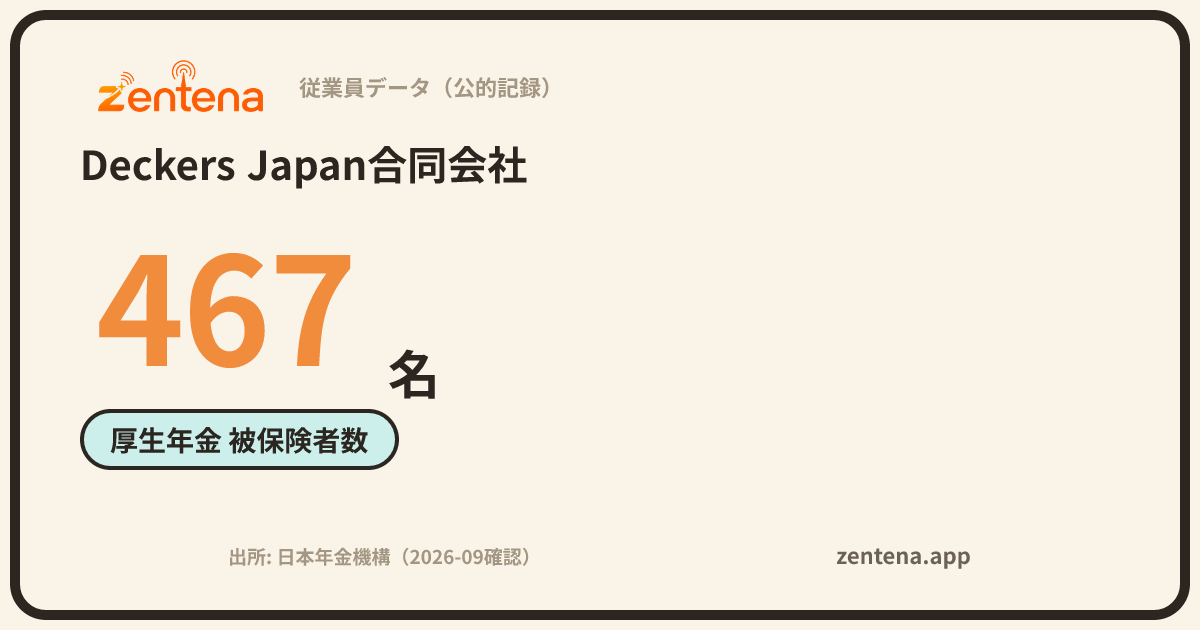 Deckers Japan合同会社の従業員データカード