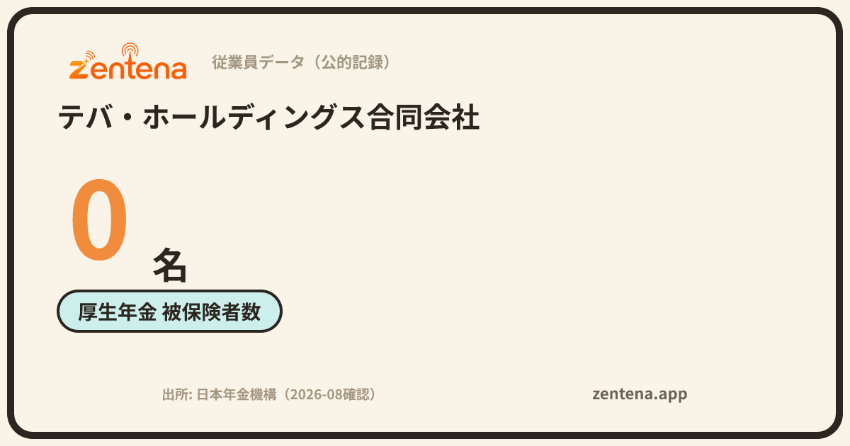 テバ・ホールディングス合同会社の従業員データカード