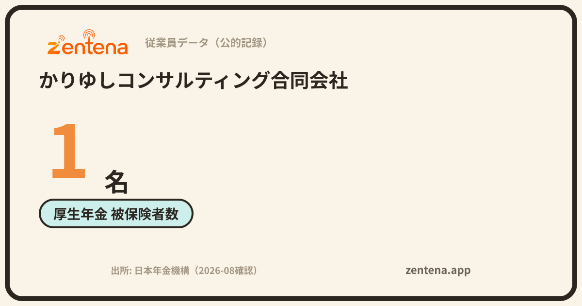 かりゆしコンサルティング合同会社の従業員データカード