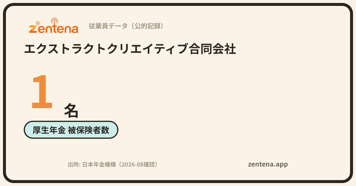 エクストラクトクリエイティブ合同会社の従業員データカード