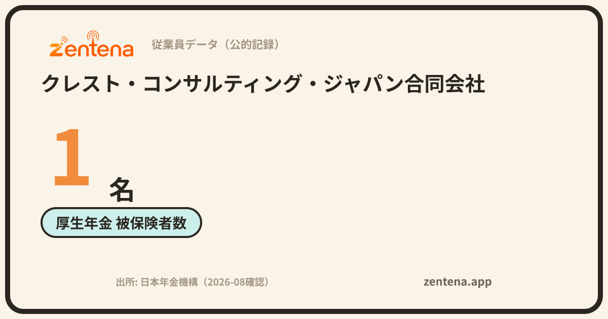 クレスト・コンサルティング・ジャパン合同会社の従業員データカード
