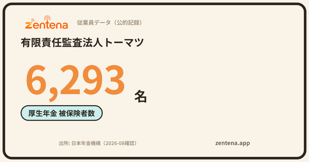 有限責任監査法人トーマツの従業員データカード