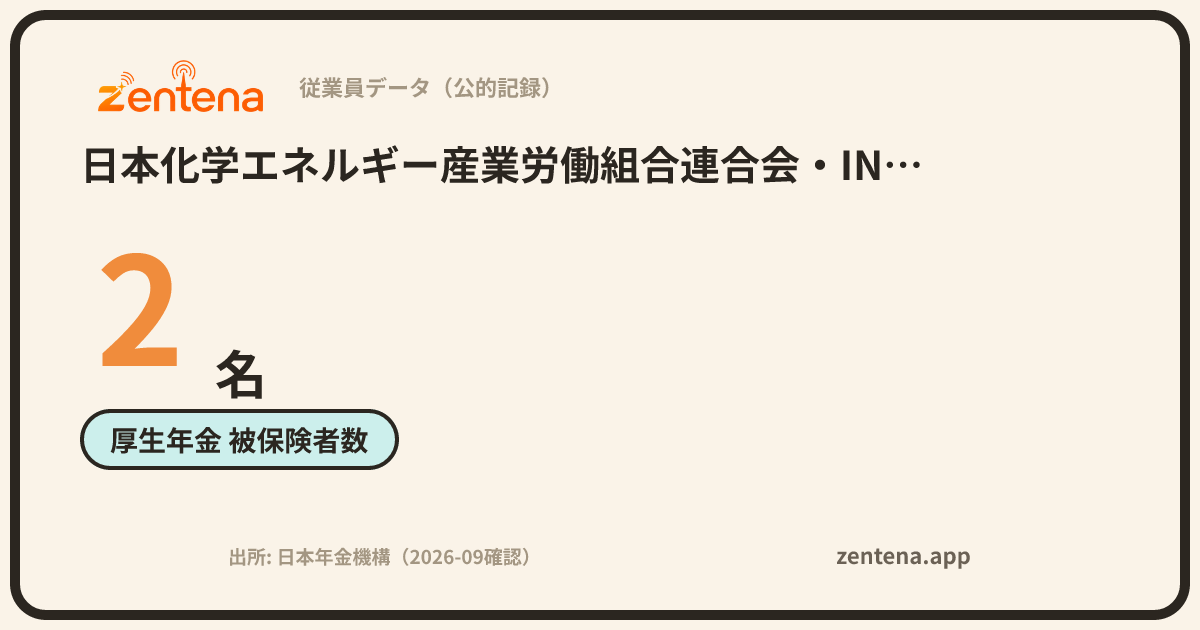 日本化学エネルギー産業労働組合連合会・INPEX労働組合の従業員データカード