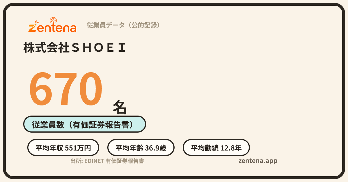 株式会社ＳＨＯＥＩの従業員データカード