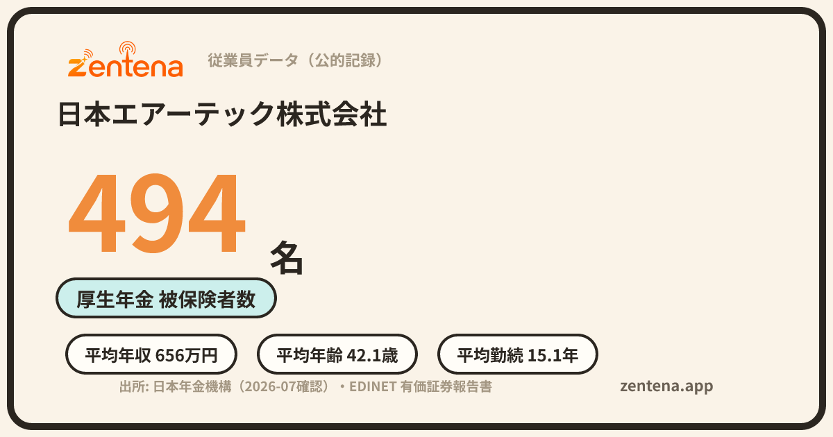 日本エアーテック株式会社の従業員データカード