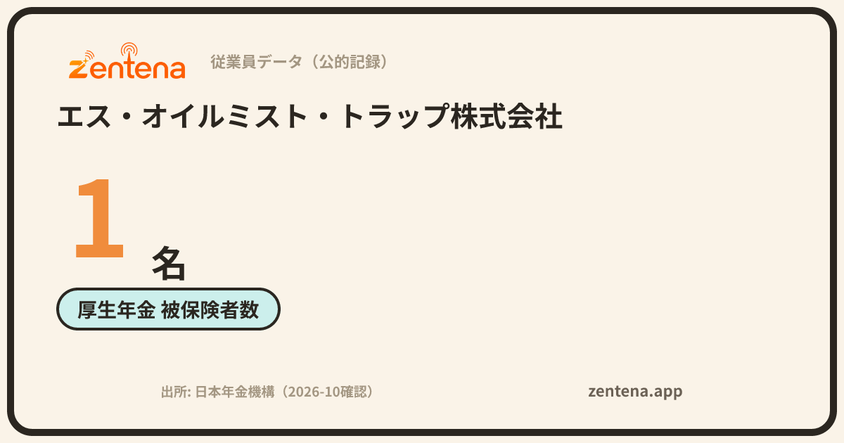 エス・オイルミスト・トラップ株式会社の従業員データカード