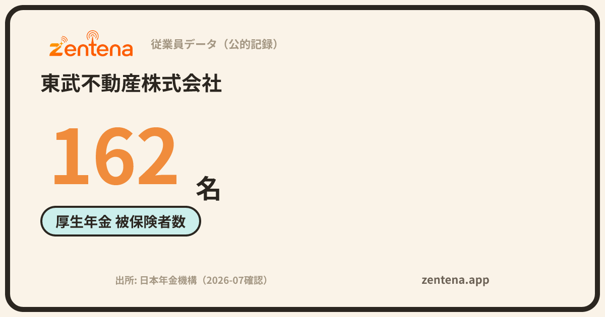 東武不動産株式会社の従業員データカード