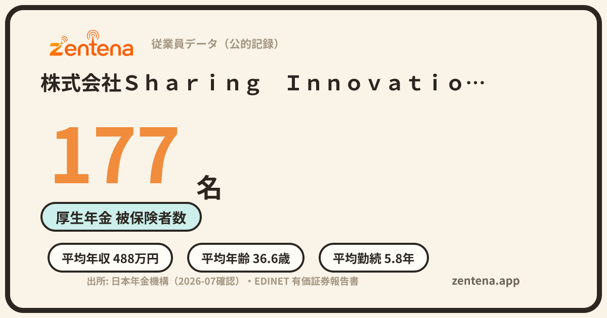 株式会社Ｓｈａｒｉｎｇ　Ｉｎｎｏｖａｔｉｏｎｓの従業員データカード