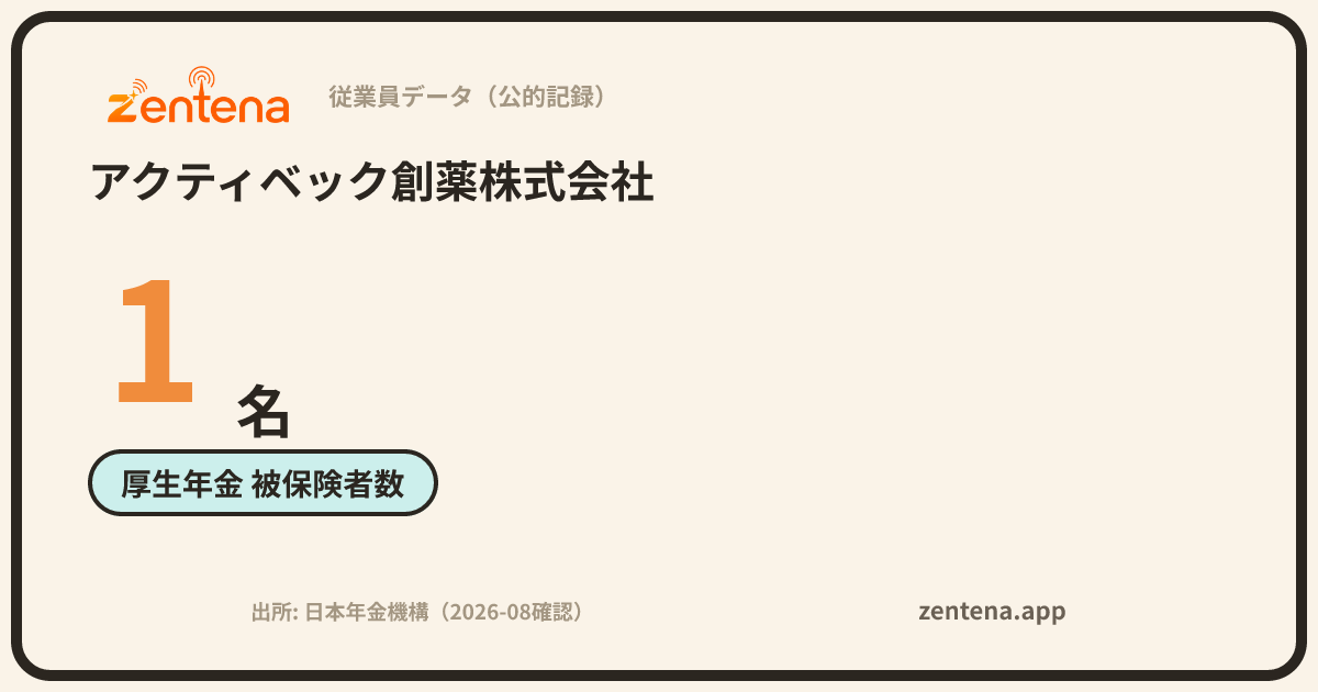 アクティベック創薬株式会社の従業員データカード