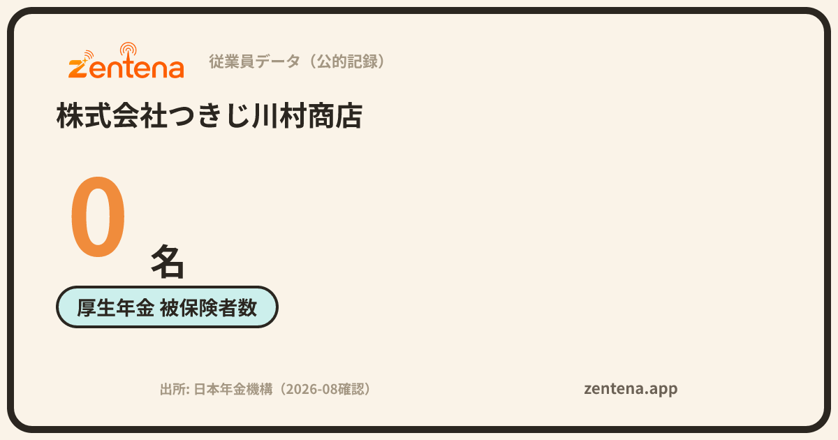 株式会社つきじ川村商店の従業員データカード