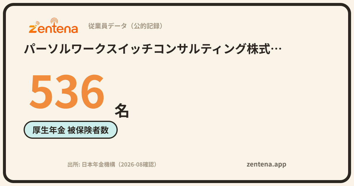 パーソルワークスイッチコンサルティング株式会社の従業員データカード