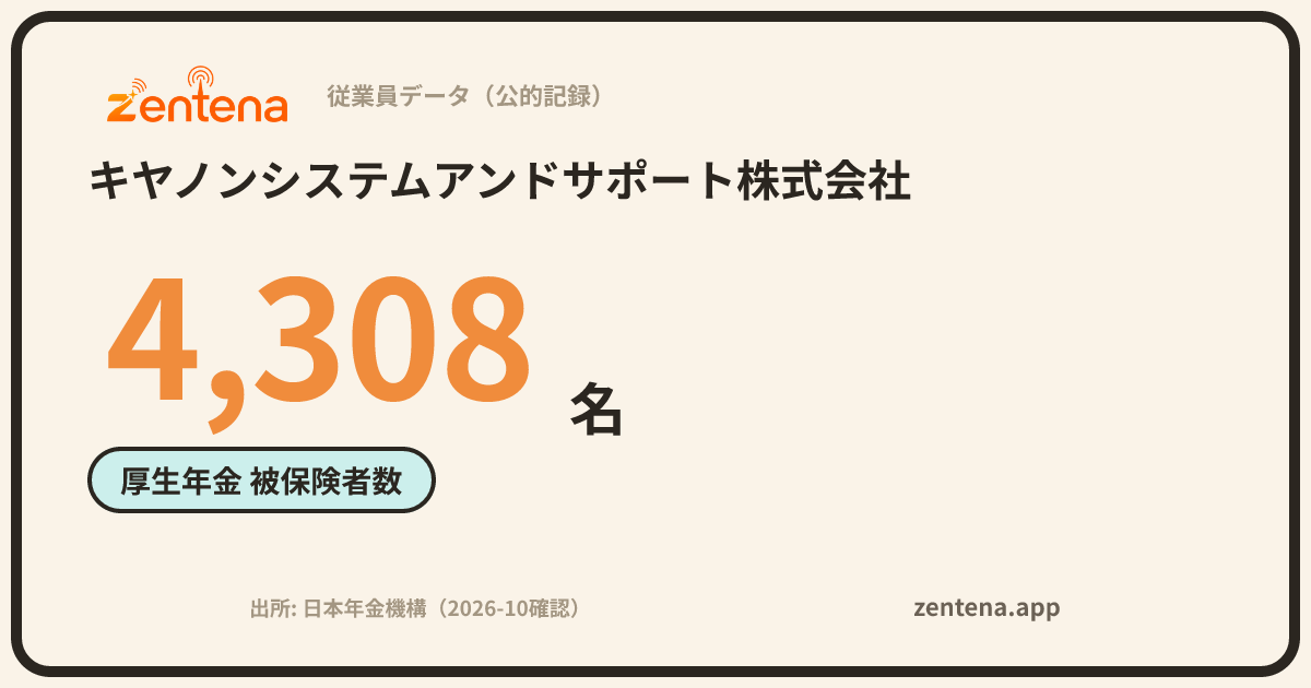 キヤノンシステムアンドサポート株式会社の従業員データカード
