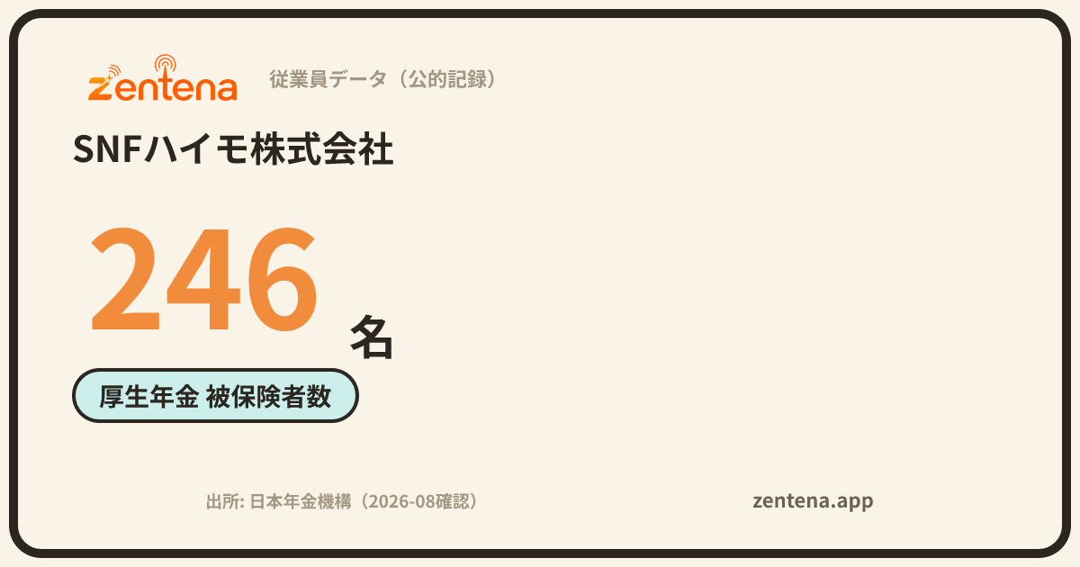 SNFハイモ株式会社の従業員データカード