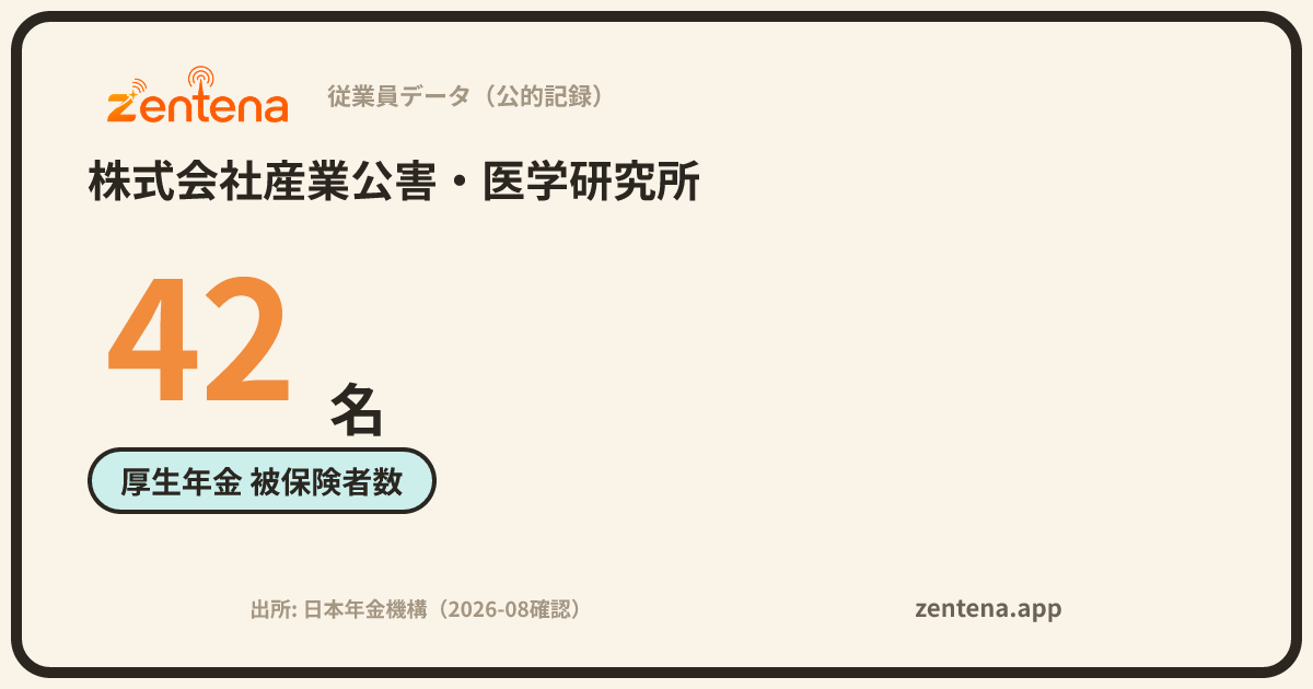 株式会社産業公害・医学研究所の従業員データカード
