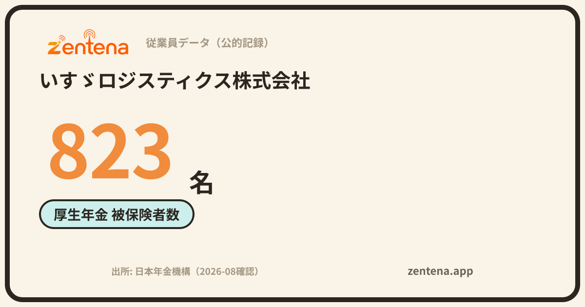 いすゞロジスティクス株式会社の従業員データカード