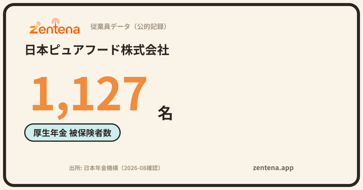 日本ピュアフード株式会社の従業員データカード