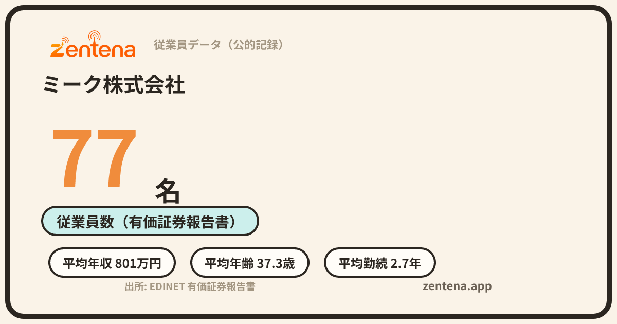 ミーク株式会社の従業員データカード
