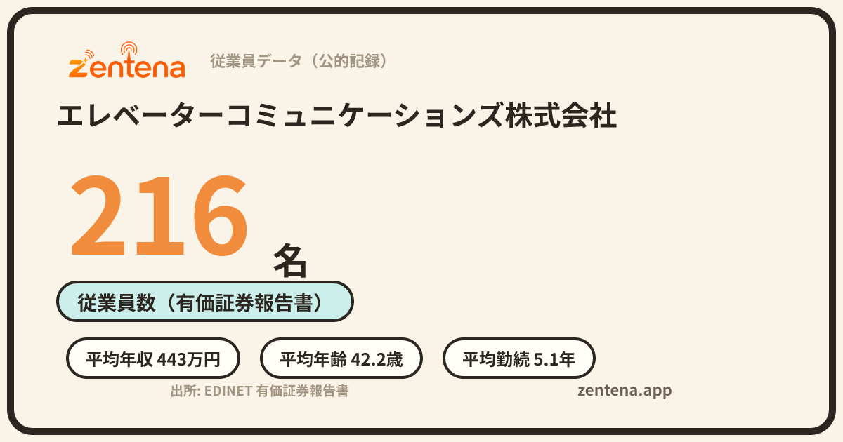 エレベーターコミュニケーションズ株式会社の従業員データカード